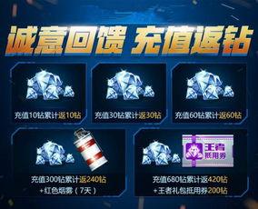 cf手游7月最新爆料,全新内容来袭，战火再燃！