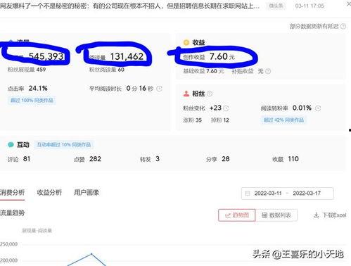 微头条爆款预览未通过,微头条爆款预览未通过？揭秘优化技巧助你重获关注