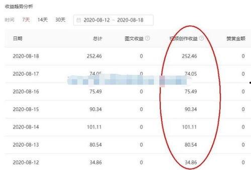 头条号记者培训视频,揭秘新闻写作与传播之道