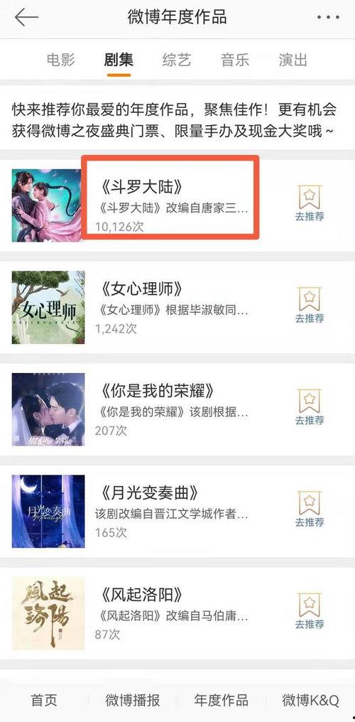 求娱乐圈吃瓜的微博号,独家爆料,幕后真相大起底