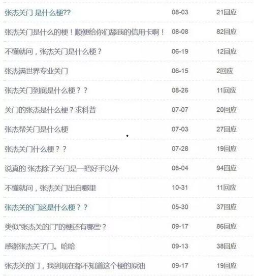 娱乐圈吃瓜小组名单排名,揭秘明星幕后风云
